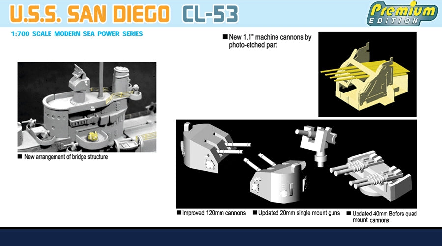 Dragon 7052 USS San Diego CL-53 1/700 – zdjęcie 4