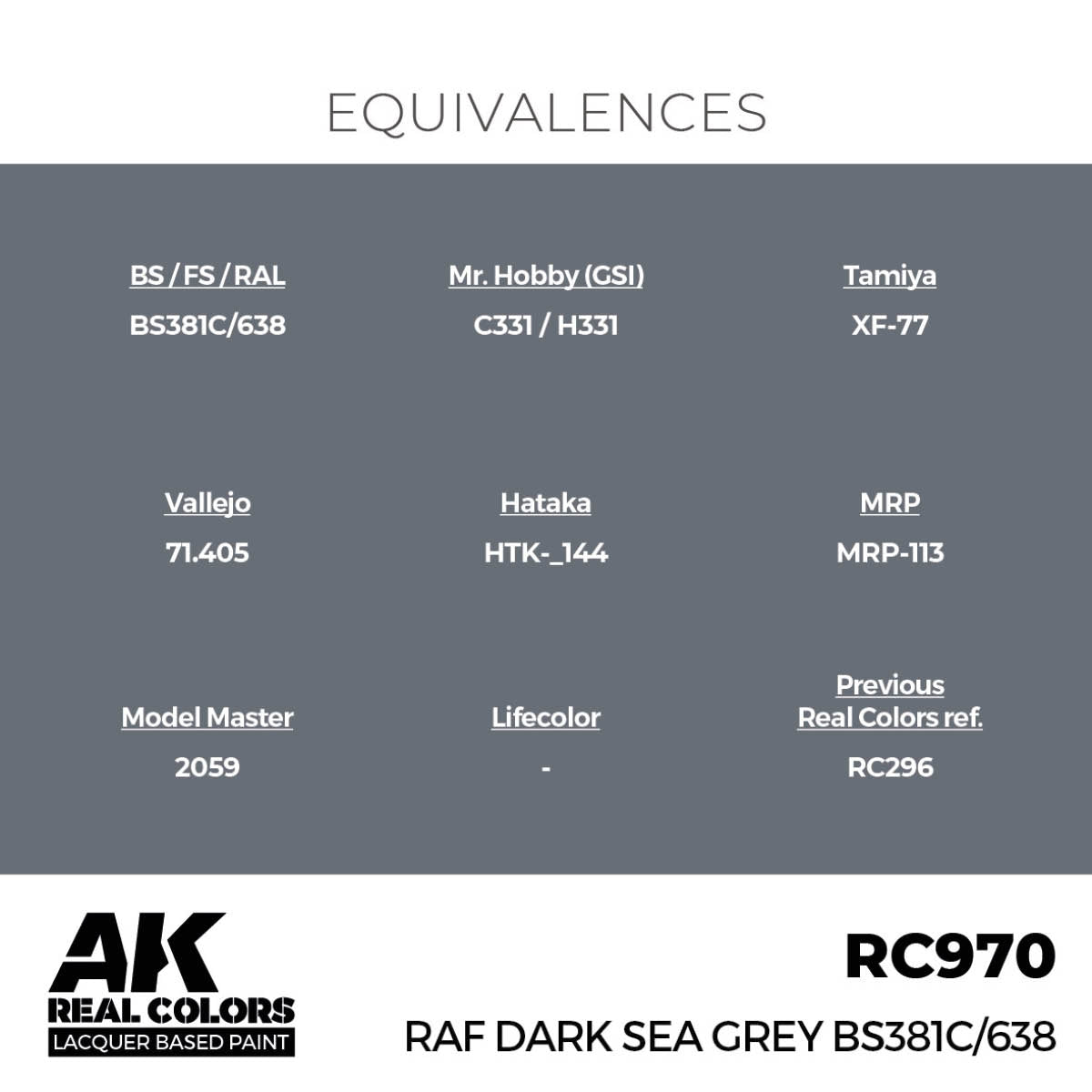 AK Interactive RC970 RAF Dark Sea Grey BS381C/638 17 ml – zdjęcie 2