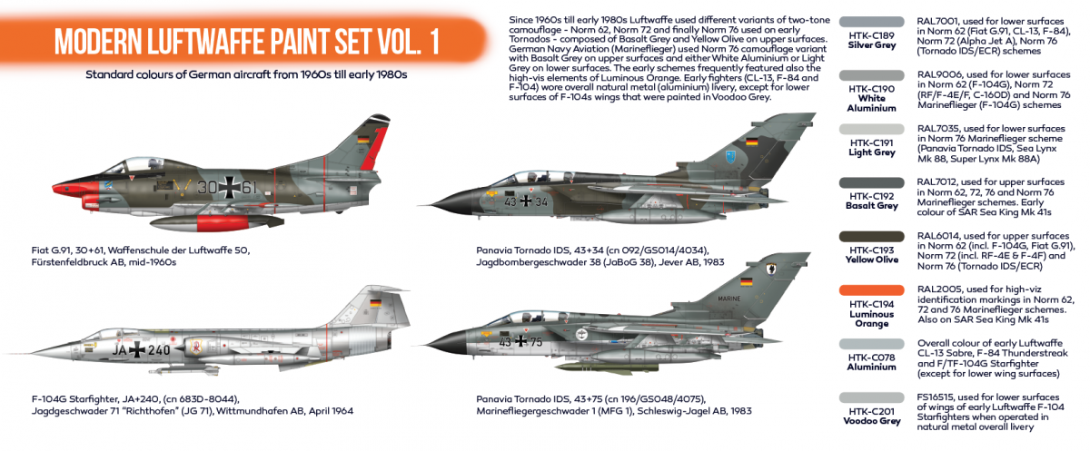 Hataka HTK-CS48 Modern Luftwaffe paint set vol. 1 8x17ml – zdjęcie 3