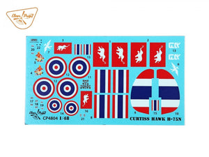 Clear Prop! CP4804 H-75N Hawk ADVANCED KIT 1/48 – zdjęcie 5