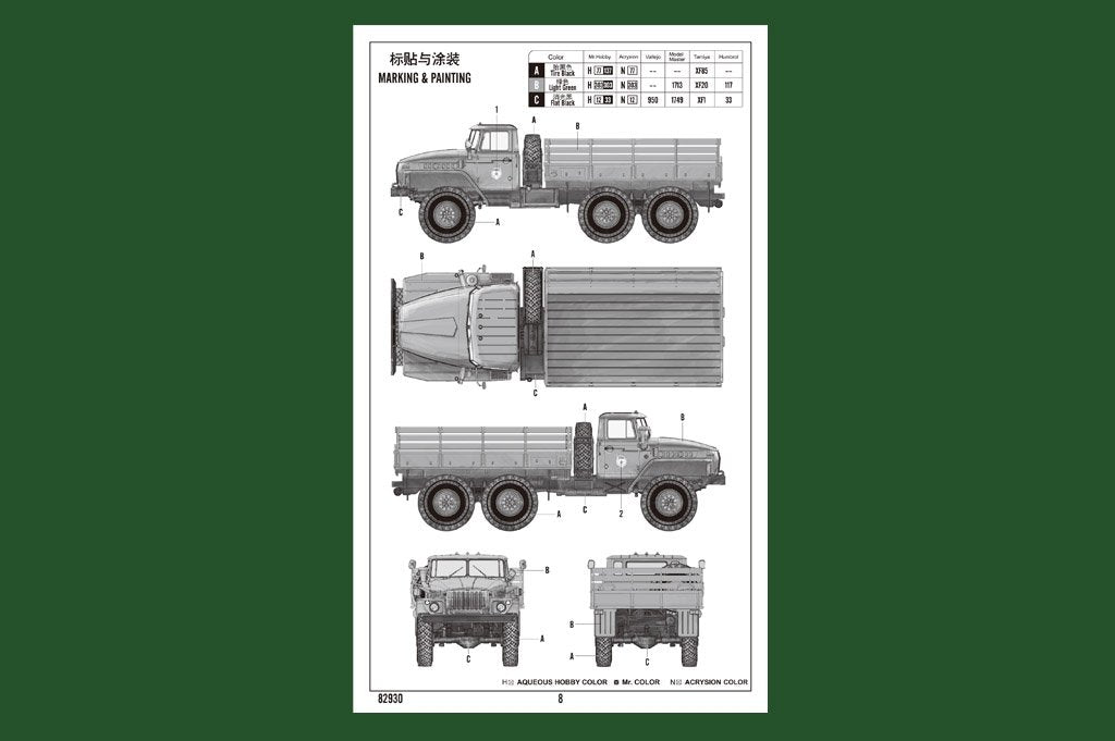 Hobby Boss 82930 Russian URAL 4320 Truck 1/72 – Bild 3