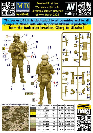 Master Box 24085 Russian-Ukrainian War series, Kit No 1. Ukrainian soldier, Defence of Kyiv, March 2022 1/24 – zdjęcie 2