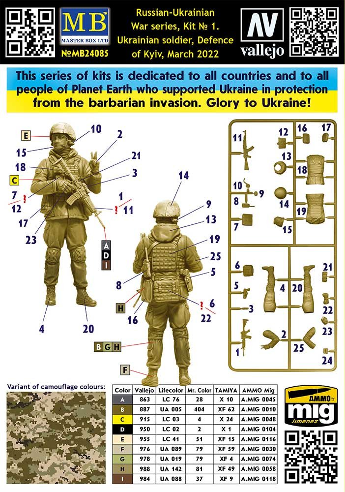 Master Box 24085 Russian-Ukrainian War series, Kit No 1. Ukrainian soldier, Defence of Kyiv, March 2022 1/24 – zdjęcie 2