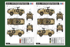 Hobby Boss 84521 Jackal 2 High Mobility Weapon Platform 1/35 – zdjęcie 5