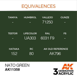 AK Interactive AK11358 NATO Green 17ml – image 3