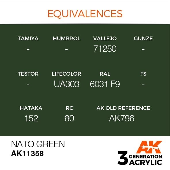 AK Interactive AK11358 NATO Green 17ml – image 3