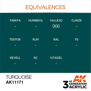 AK Interactive AK11171 TURQUOISE – STANDARD 17ml – zdjęcie 2