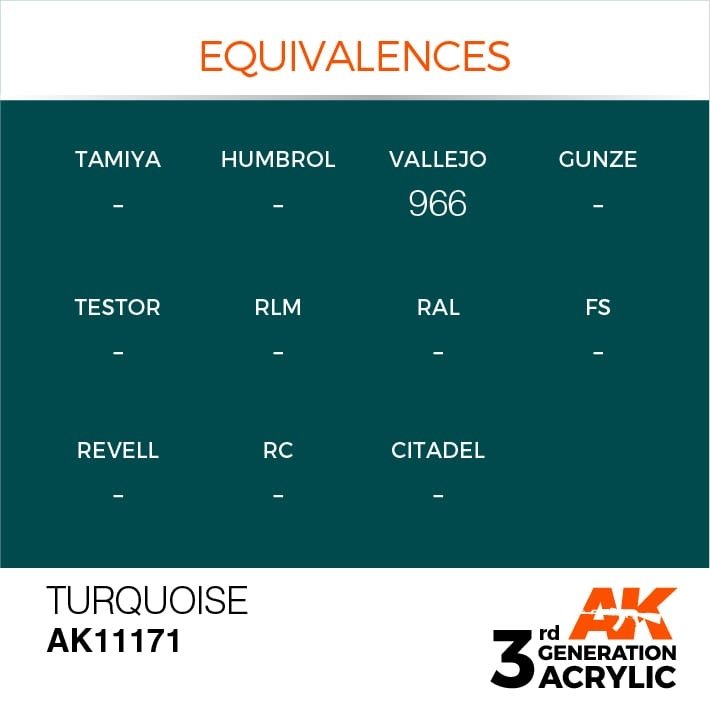 AK Interactive AK11171 TURQUOISE – STANDARD 17ml – zdjęcie 2