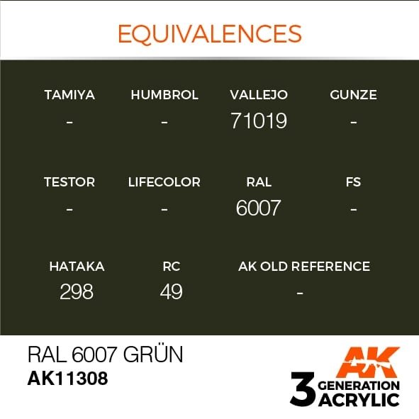 AK Interactive AK11308 RAL 6007 GRÜN 17ml – zdjęcie 3