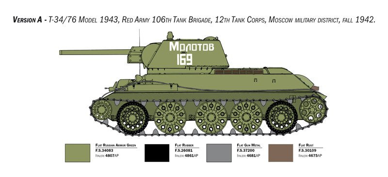 Italeri 6570 T-34/76 mod. 1943 1/35 – zdjęcie 6