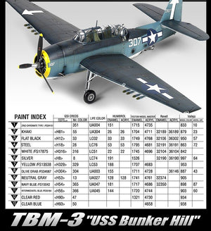 Academy 12285 TBM-3 (USS Bunker Hill) 1/48 – immagine 4