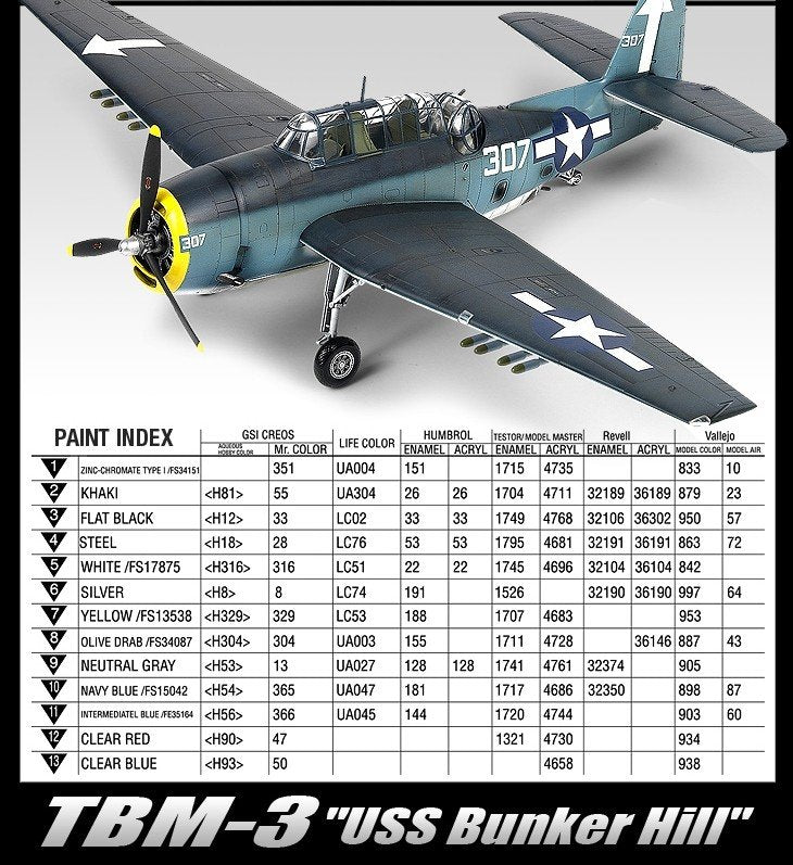 Academy 12285 TBM-3 (USS Bunker Hill) 1/48 – immagine 4