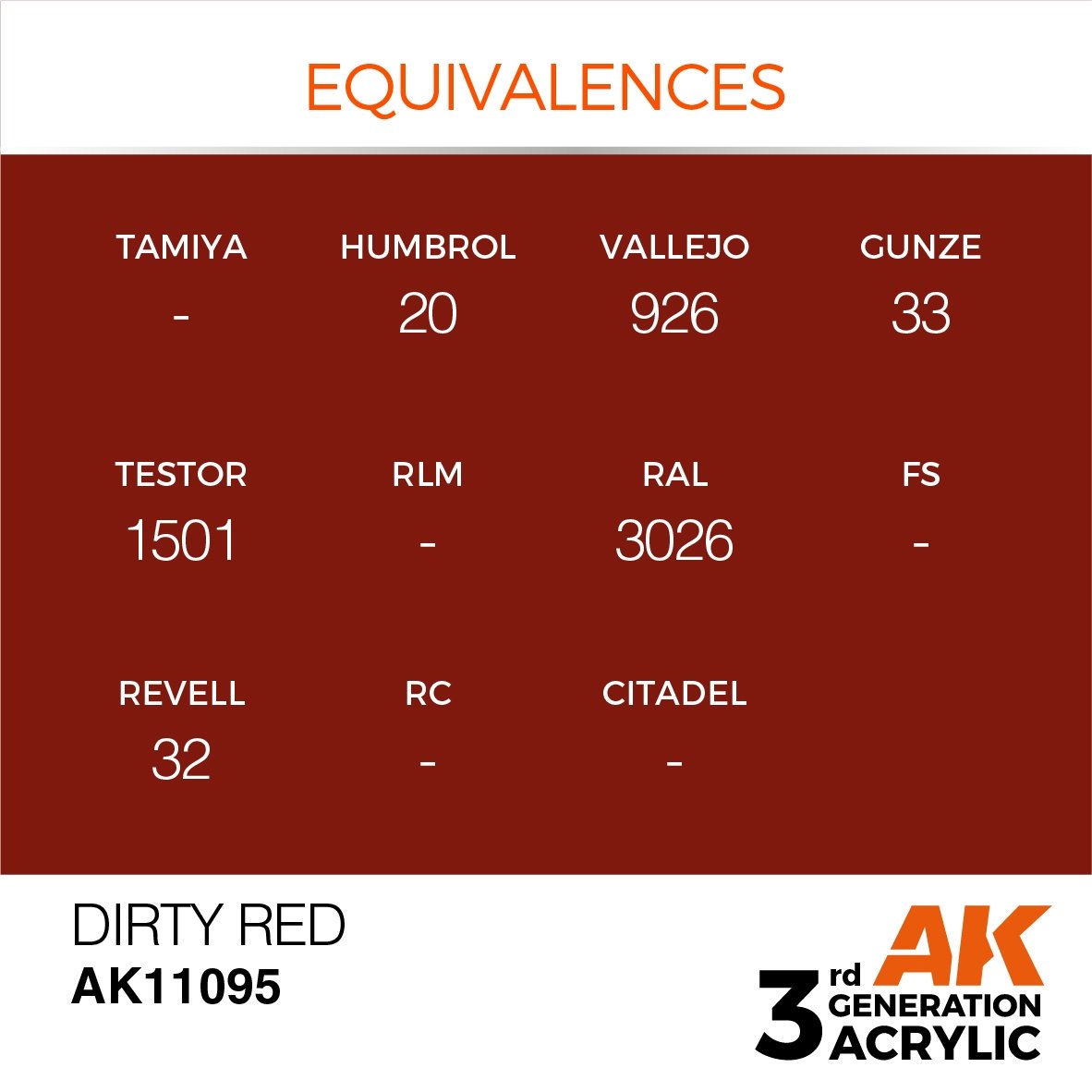 AK Interactive AK11095 DIRTY RED – STANDARD 17ml – immagine 2