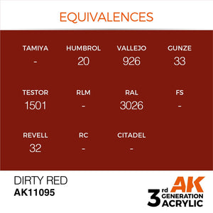 AK Interactive AK11095 DIRTY RED – STANDARD 17ml – immagine 2