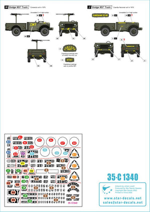 Star Decals 35-C1340 Nicaragua 1. La Guardia / Guardia Nacional 1925-1979 1/35 – zdjęcie 2