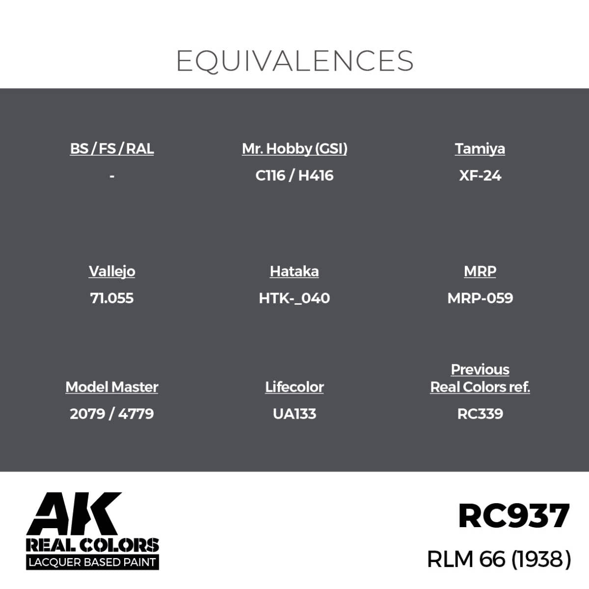 AK Interactive RC937 RLM 66 (1938) 17 ml – zdjęcie 2