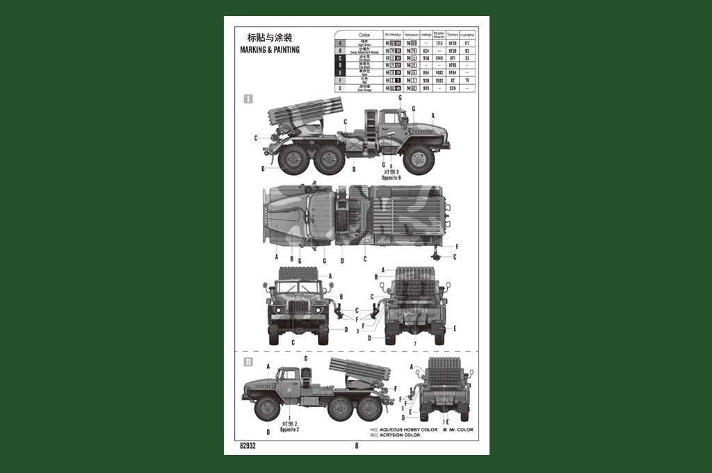 Hobby Boss 82932 Russian BM-21 &amp;quot;Hail&amp;quot; self-propelled rocket launcher late model 1/72 – zdjęcie 6
