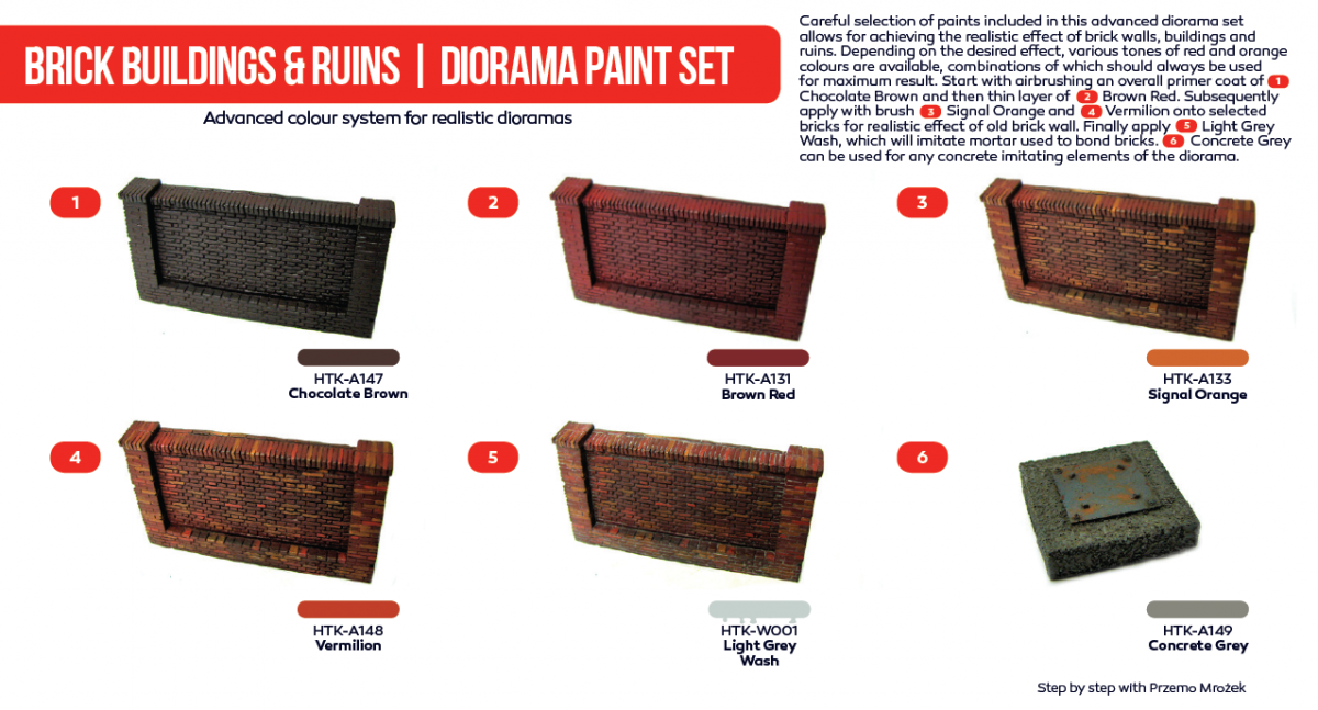 Hataka HTK-AS45 Brick buildings ruins diorama paint set (6x17ml) – immagine 2