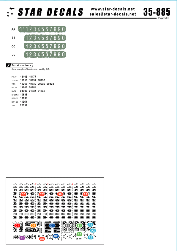 Star Decals 35-885 JNA - Jugoslavian tank numbers 1990s 1/35 – image 2