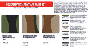 Hataka HTK-AS84 Modern Danish Army AFV paint set 6x17ml – zdjęcie 3