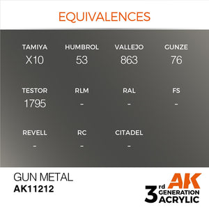 AK Interactive AK11212 GUN METAL – METALLIC 17ml – image 3