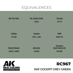 AK Interactive RC967 RAF Cockpit Grey-Green 17 ml – zdjęcie 3