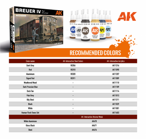 AK Interactive AK35008 BREUER IV RAIL SHUNTER – TREN DE MANIOBRAS 1/35 – zdjęcie 7