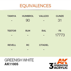 AK Interactive AK11005 Greenish White 17ml – zdjęcie 3