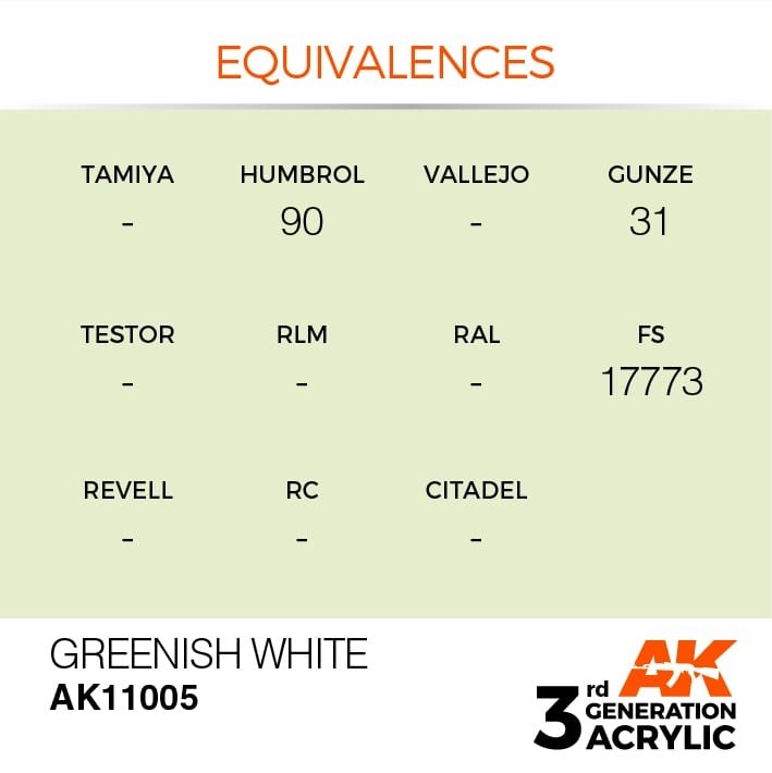 AK Interactive AK11005 Greenish White 17ml – zdjęcie 3