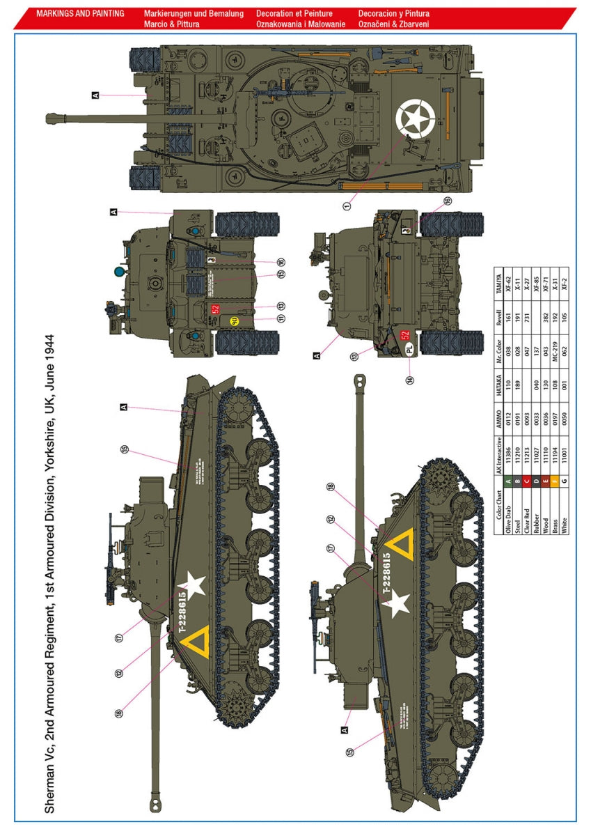 Hobby 2000 35008 Sherman Vc &amp;#39;Firefly&amp;#39; Polish 1st Armoured Division ( Rye Field Models + Cartograf )1/35 – zdjęcie 3