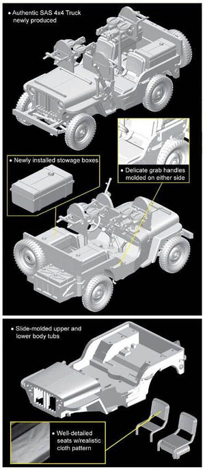 Dragon 7481 SAS Raider 4x4 Truck 1/72 – zdjęcie 4