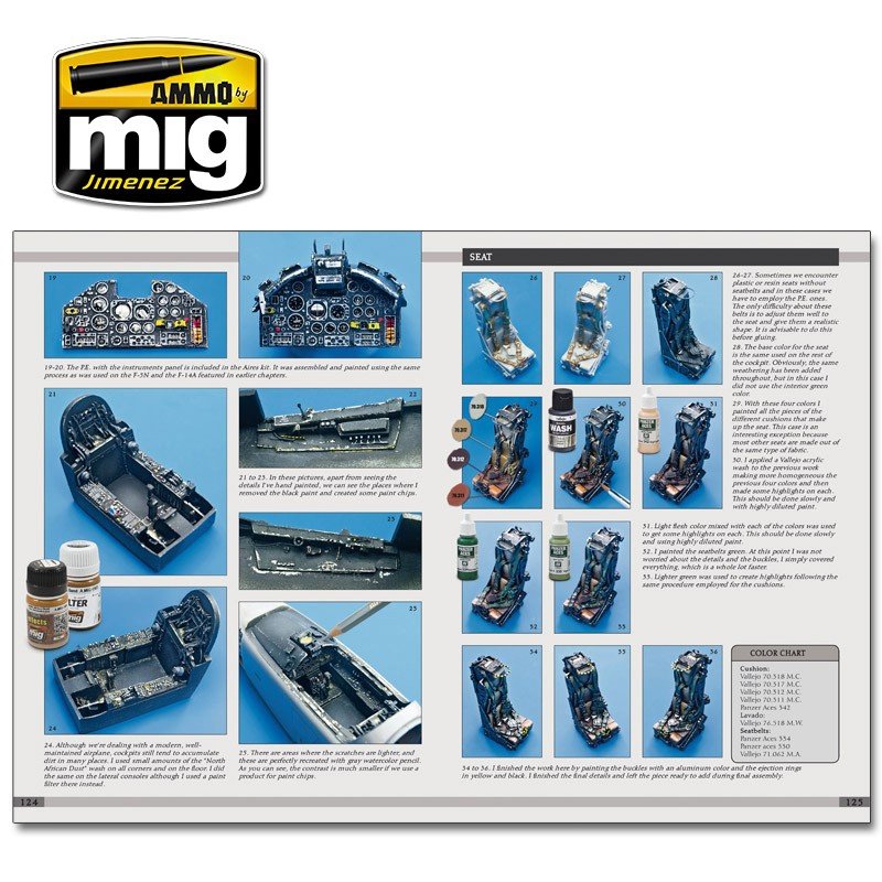 AMMO of Mig Jimenez EURO0010 AIRPLANES IN SCALE 2: The Greatest Guide JETS vol.2 (ENGLISH) – image 4