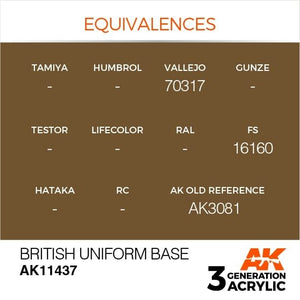 AK Interactive AK11437 British Uniform Base 17ml – image 3