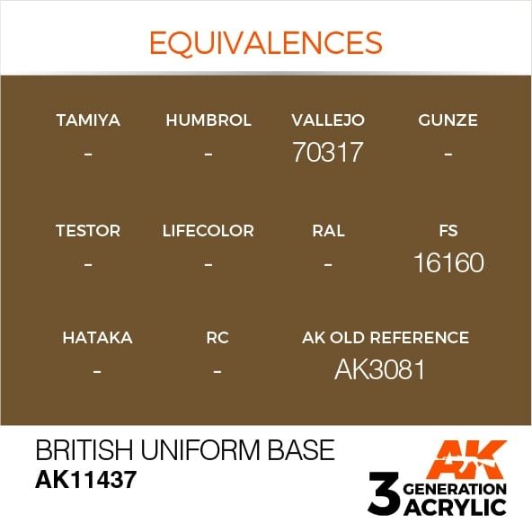 AK Interactive AK11437 British Uniform Base 17ml – image 3