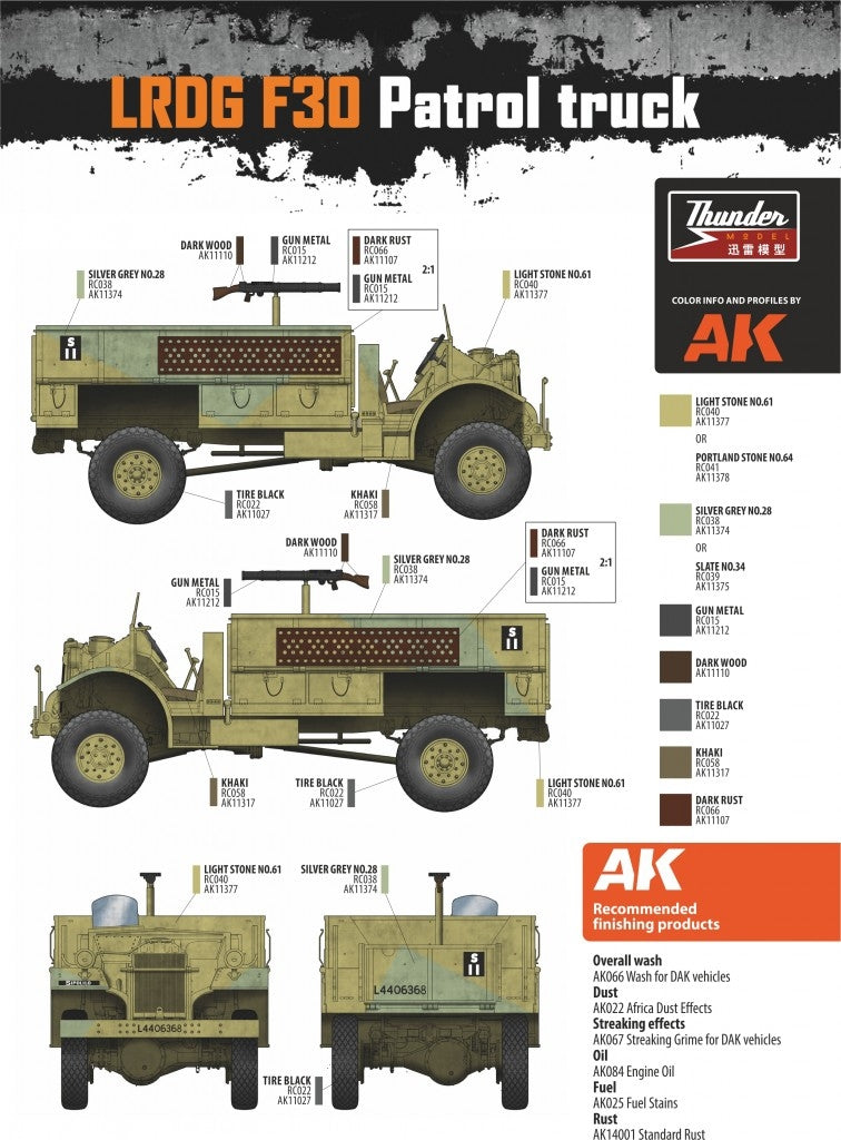 Thunder Model 35305 LRDG F30 Patrol Truck Limited Bonus Edition 1/35 – image 3