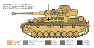 Italeri 6593 Pz.Kpfw.IV F1/F2/G With Afrika Korps Infantry 1/35 – image 4