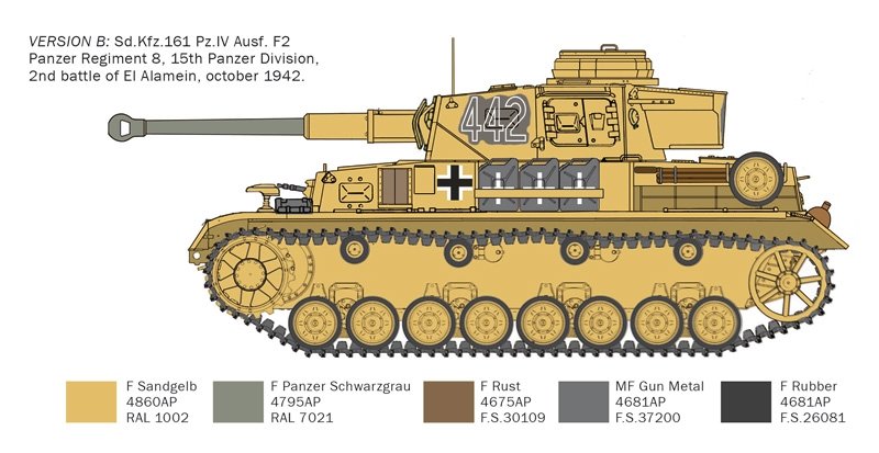 Italeri 6593 Pz.Kpfw.IV F1/F2/G With Afrika Korps Infantry 1/35 – image 4
