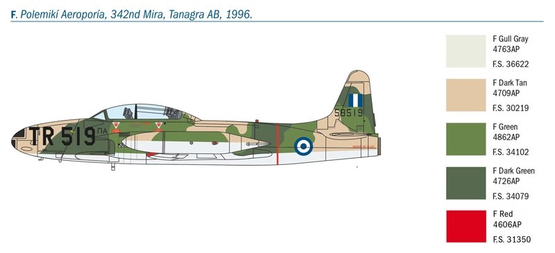 Italeri 1444 T-33A SHOOTING STAR 1/72 – image 14