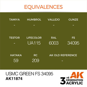 AK Interactive AK11874 USMC GREEN FS 34095 – AIR 17 ml – zdjęcie 3