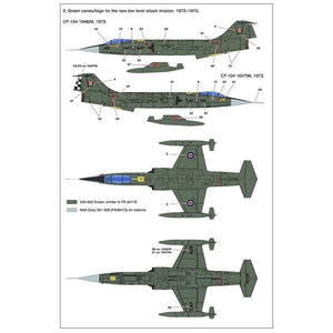 Kinetic K48127 CF-104 Starfighter 1/48 – zdjęcie 4