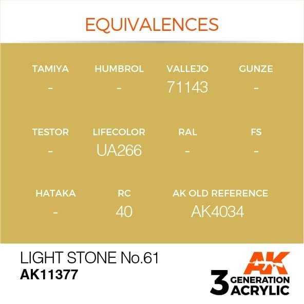 AK Interactive AK11377 Light Stone No.61 17ml – zdjęcie 3