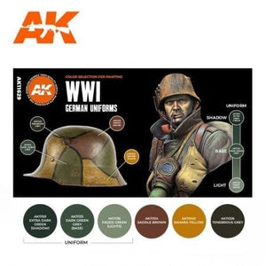 AK Interactive AK11629 WWI GERMAN UNIFORMS – zdjęcie 2