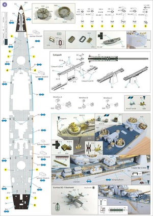 Very Fire VF350006 USS CB-1 Alaska Detail Up Set (Hobby Boss 86513) 1/350 – image 3