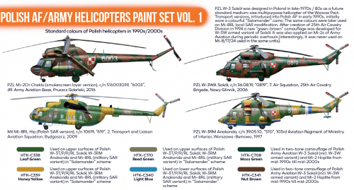 Hataka HTK-CS116 Polish AF / Army Helicopters paint set vol. 1 6x17ml – zdjęcie 3