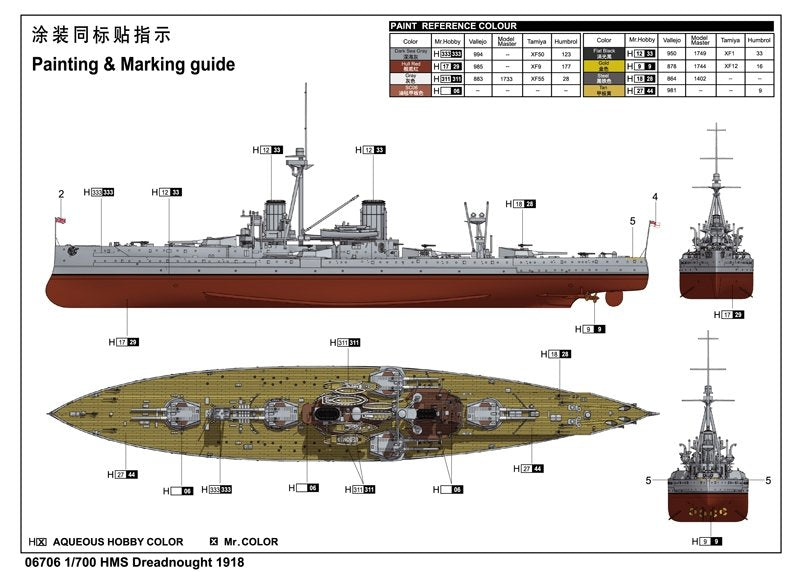Trumpeter 06706 HMS DeadNought 1918 1/700 – zdjęcie 4