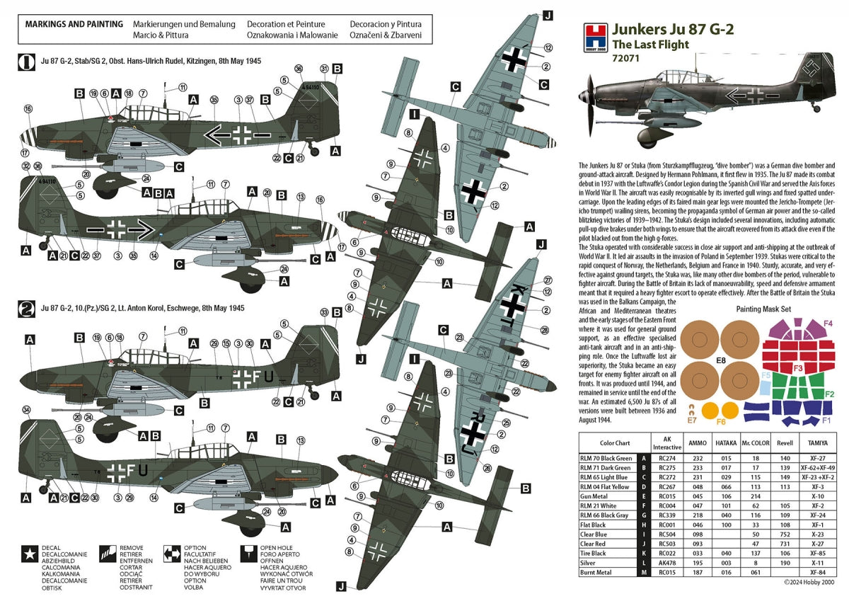 Hobby 2000 72071 Junkers Ju 87 G-2 The Last Flight ( ACADEMY + CARTOGRAF + MASKI ) 1/72 – zdjęcie 2