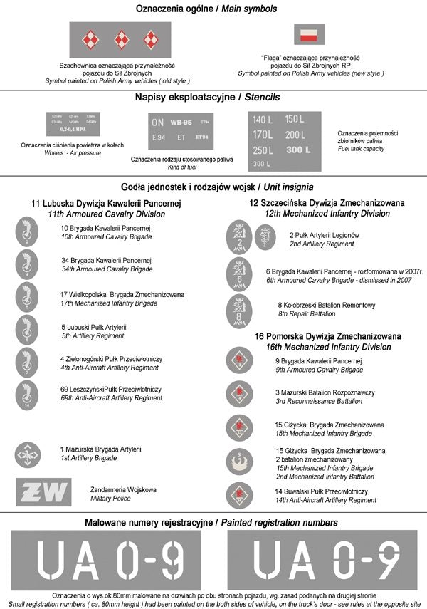 ToRo Model 35D12 - Polish Army vehicles Registration numbers 2000 pattern, unit insignia &amp;amp; stencils, vol.2 1/35 – zdjęcie 2