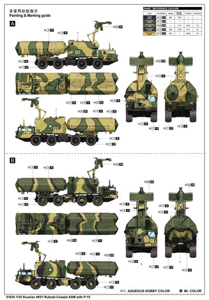 Trumpeter 01035 4K51 Rubezh Coastal 1/35 – zdjęcie 3