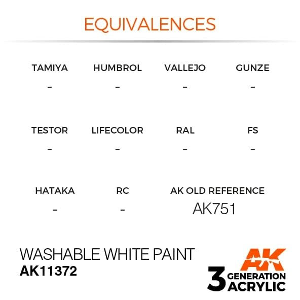AK Interactive AK11372 Washable White Paint 17ml – zdjęcie 3