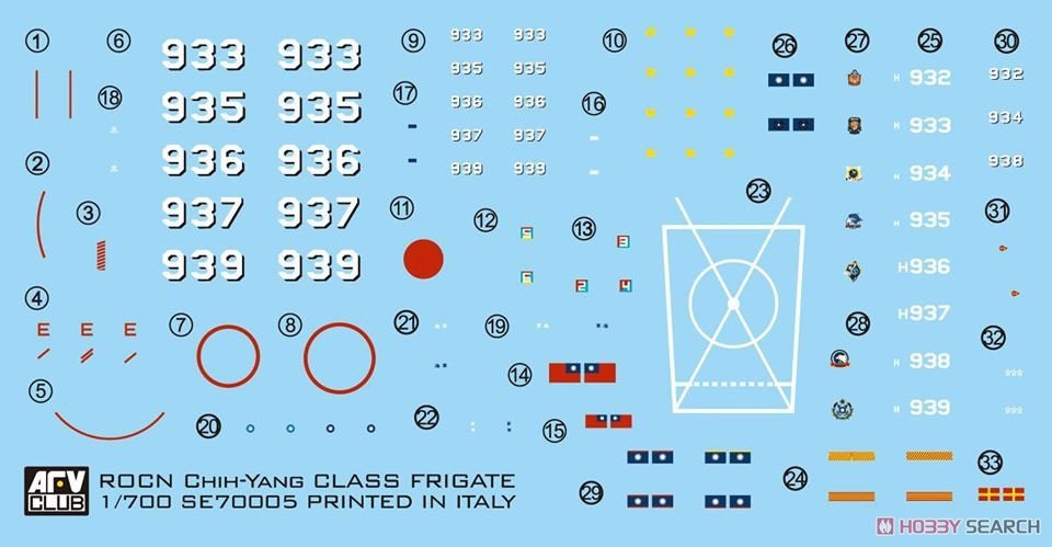 AFV Club SE70005 Chi Yang Class Frigate 1/700 – zdjęcie 3